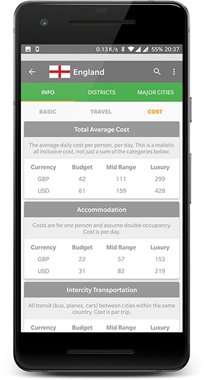 cost info section screenshot